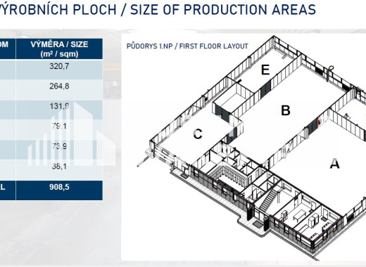 layout1